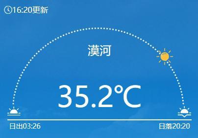 连续出现高温！接下来高温闷热还将掌控南北方多地AG真人app一个在冬天低温排行榜常见的城市竟(图3)