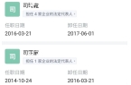 黄杨钿甜家里的10个好货！AG真人游戏第